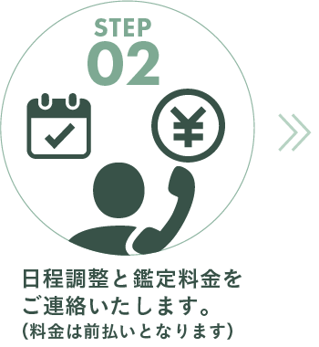 ご依頼の流れ