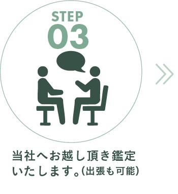 ご依頼の流れ