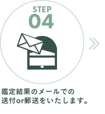 ご依頼の流れ